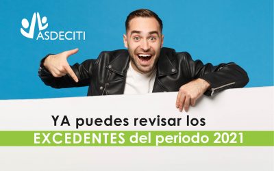 Excedentes periodo 2021