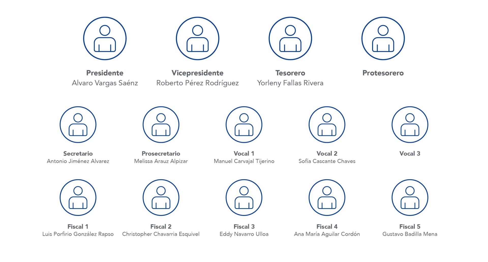 junta-directiva-web-scaled